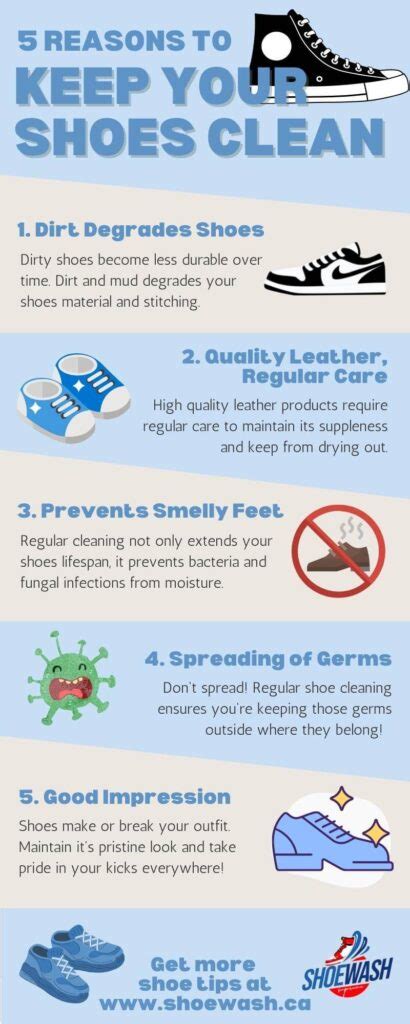 Benefits of Professional Shoe Cleaning