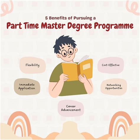 Benefits of Pursuing a Part-Time Master's Degree in Singapore: