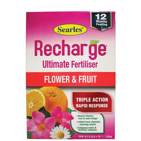 Benefits of Recharge Fertilizer