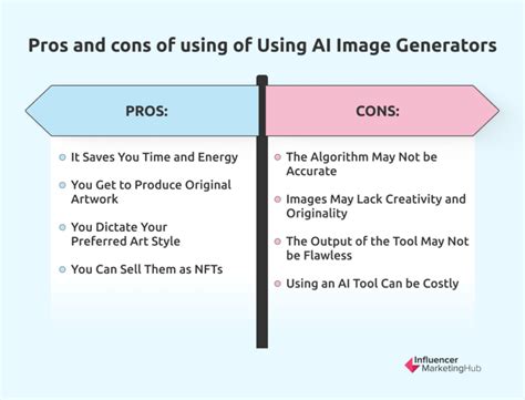 Benefits of Reflection AI Generator