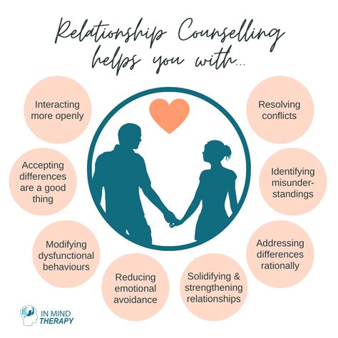 Benefits of Relationship Therapy