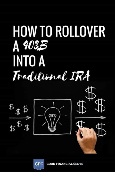 Benefits of Rolling 403b into Roth IRA