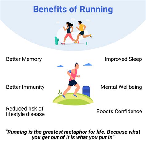 Benefits of Running with a Visor