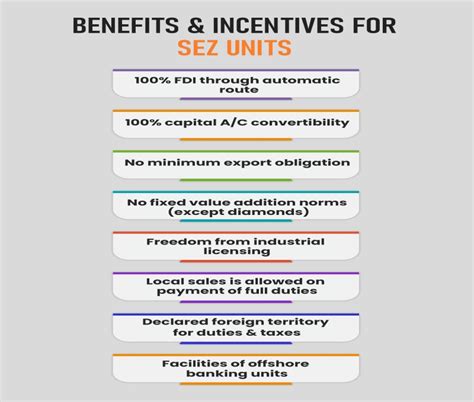 Benefits of SEZ MMS