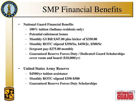 Benefits of SMP: