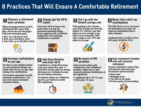 Benefits of Saving for Retirement