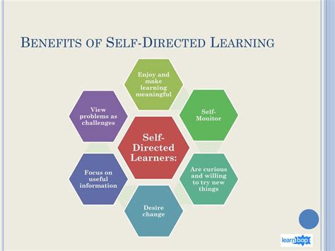 Benefits of Self-Directed Learning