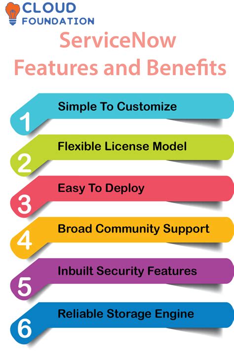 Benefits of ServiceNow Form Flow