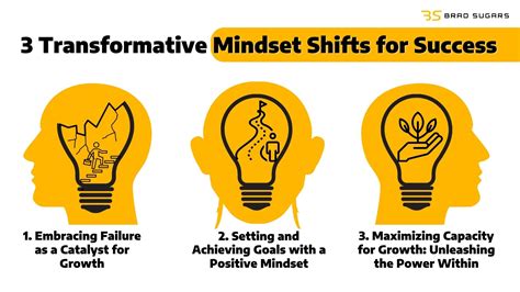 Benefits of Shifting Your Mindset: