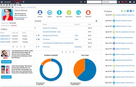 Benefits of Siebel CRM