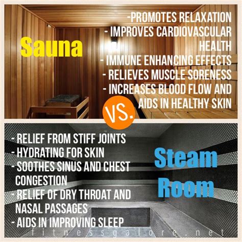 Benefits of Steam Room Spas