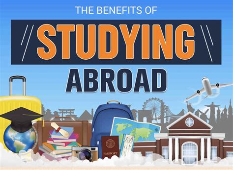 Benefits of Studying Abroad with Hofstra University