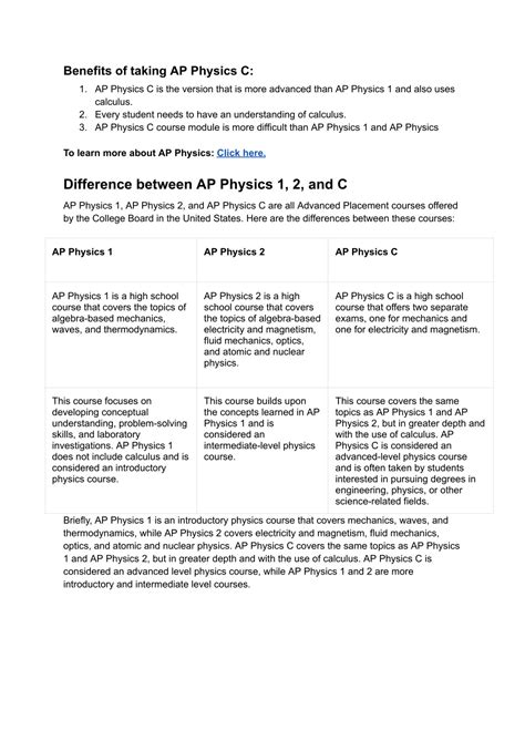 Benefits of Taking AP Physics