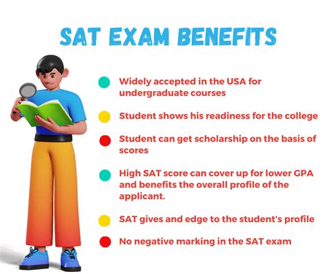 Benefits of Taking the SAT in November