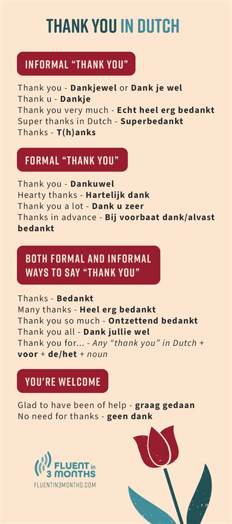 Benefits of Using "Thank You" in Dutch