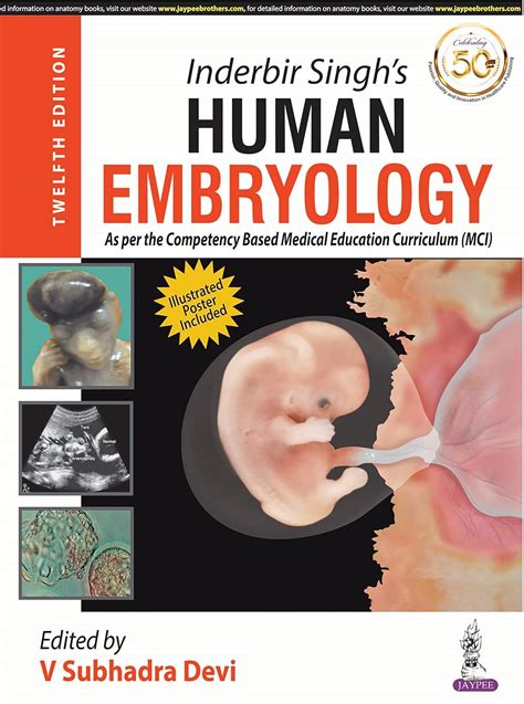 Benefits of Using Inderbir Singh Embryology