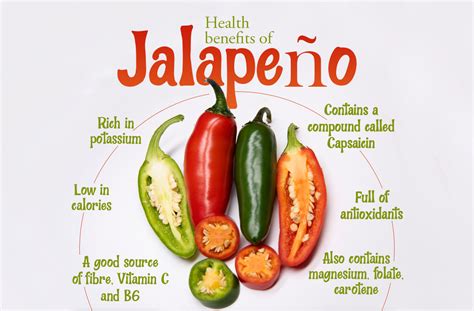 Benefits of Using Jalapeno Fertilizer