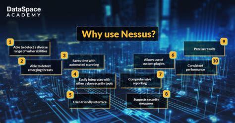 Benefits of Using Nessus Essential