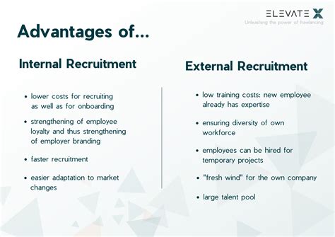 Benefits of Using Recruit Group US