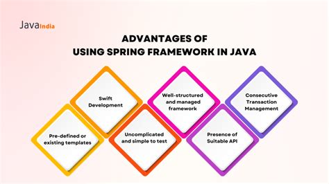 Benefits of Using Spring with an Existing Website