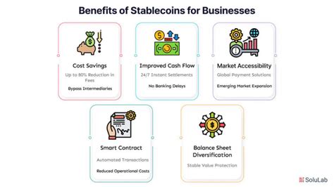 Benefits of Using Stablecoins for Commercial Payments