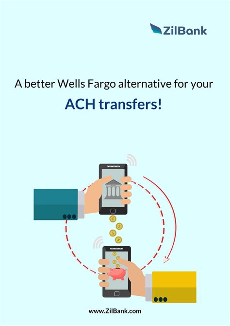 Benefits of Using Wells Fargo ACH Transfer