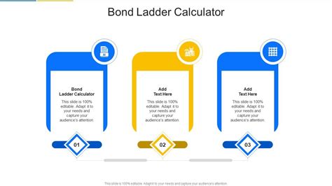 Benefits of Using a Bond Ladder Calculator