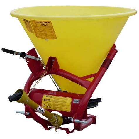 Benefits of Using a Fertilizer Spreader Three Point Hitch