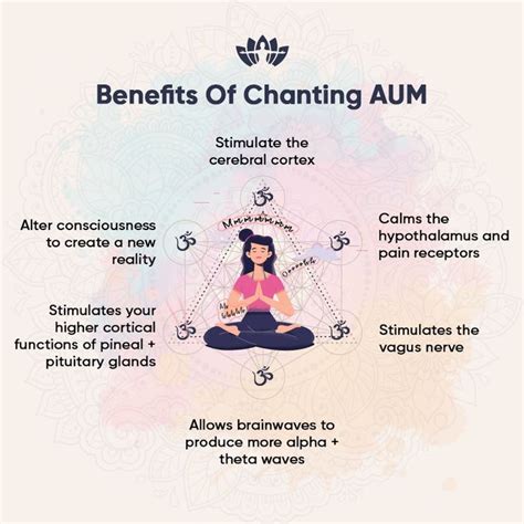 Benefits of Using an Aum Calendar