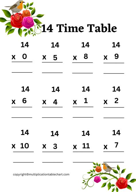 Benefits of Using the Fourteen Times Table