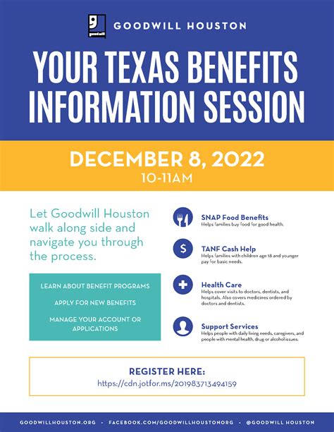 Benefits of Using the Texas Assessment.gov Login