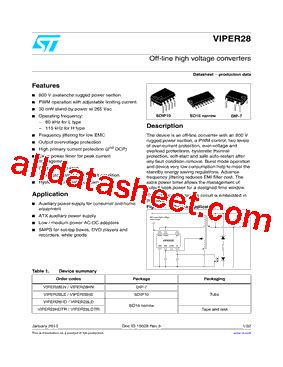 Benefits of VIPER28HDTR