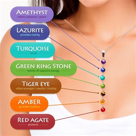 Benefits of Wearing a Necklace with Stone