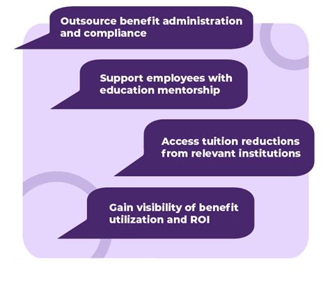 Benefits of Workforce Tuition Assistance