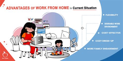 Benefits of Working From Home in the Insurance Industry