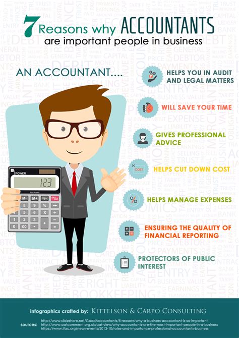 Benefits of Working as an Accountant