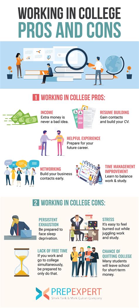 Benefits of Working with a College Choice Advisor