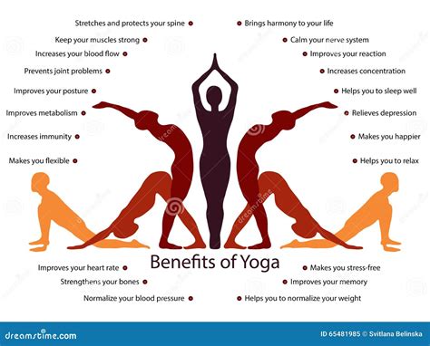 Benefits of Yoga