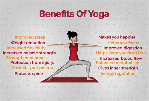 Benefits of Yoga: Reclaiming Health and Harmony