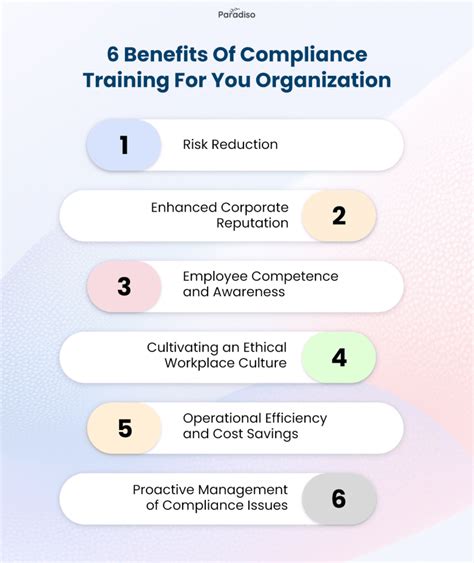 Benefits of a Compliance Course in Singapore