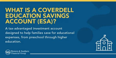 Benefits of a Coverdell ESA