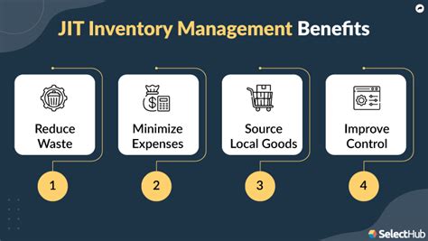 Benefits of a JIT Inventory System: