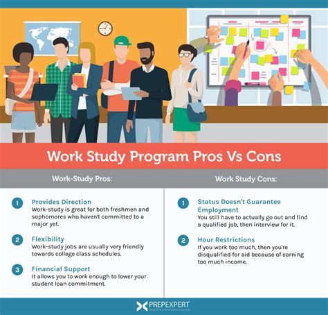 Benefits of a Work and Study Program