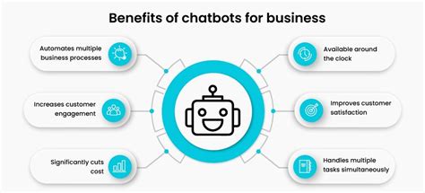 Benefits of an Offline AI Chatbot