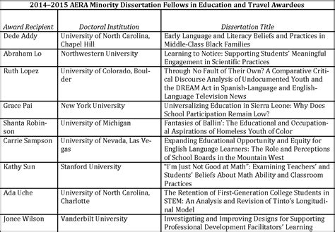 Benefits of the AERA Minority Dissertation Fellowship