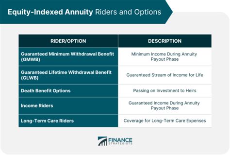 Benefits of the BTC Equity Index