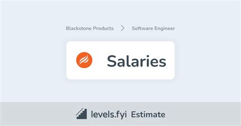 Benefits of the Blackstone Software Engineer Internship