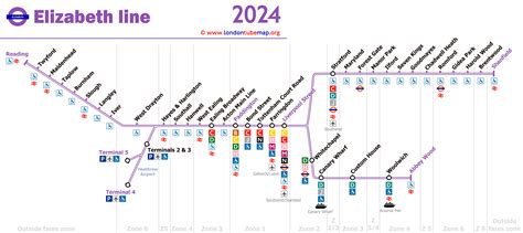 Benefits of the Elizabeth Line