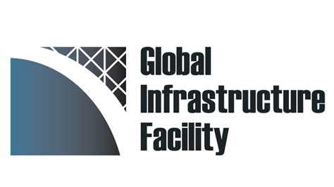 Benefits of the Global Infrastructure Facility