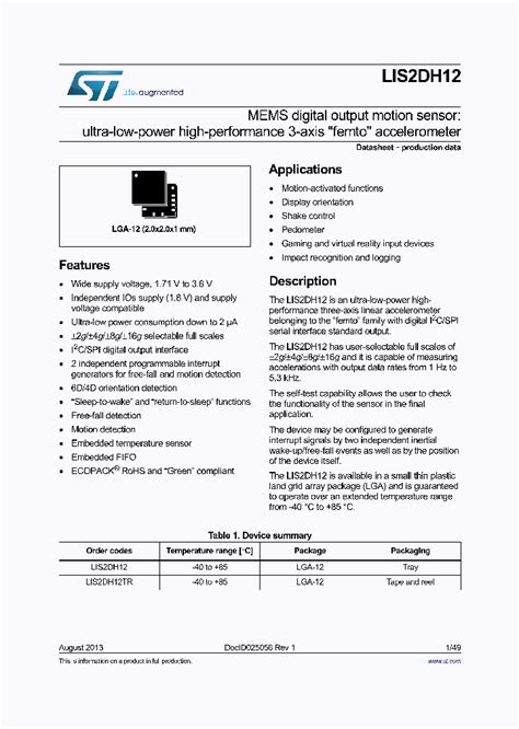 Benefits of the LIS2DH12TR